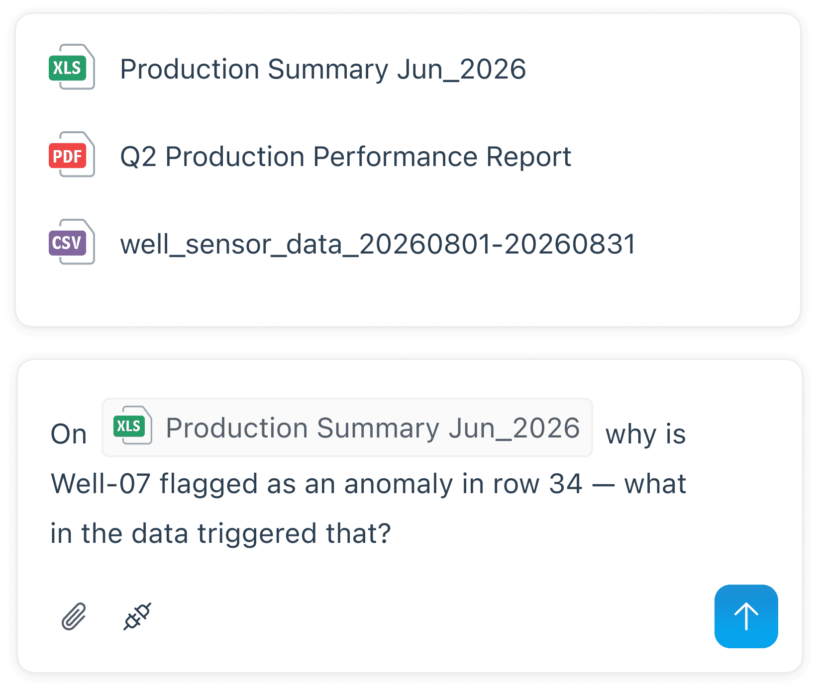 The Neurohive chat box asking why a well was flagged as an anomaly, with a production summary spreadsheet attached.